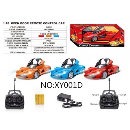 Remote control Cars